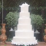 Cake Center