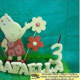Maria Fumaça Festas - Decoração Infantil