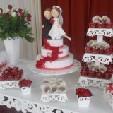 tc Eventos Perfeitos
