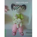 Http://rsatelier.blogspot.com/