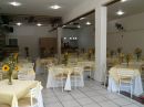 Aloha Buffet e Eventos