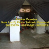 Fechar Cozinha.
