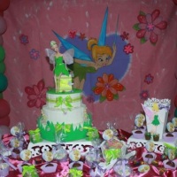 Tinkerbell