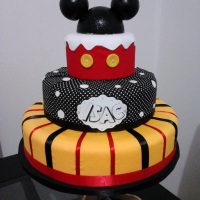 Aluguel de Bolo Mickey Apenas R$30