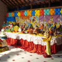 CIRCO