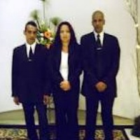 Equipes  Seguranças