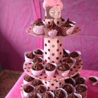 Mini Cup Cake
