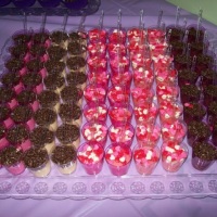 Doce de copinho