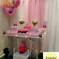 Mêsversário: Peppa Pig Chanel.