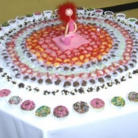 Mesa doces