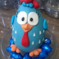 ovos de pascoa personalizados galinha pintadinha