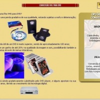 Conversão de vhs para dvd